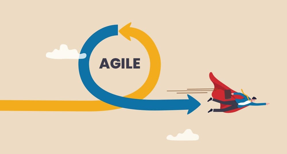 Agile Development Process